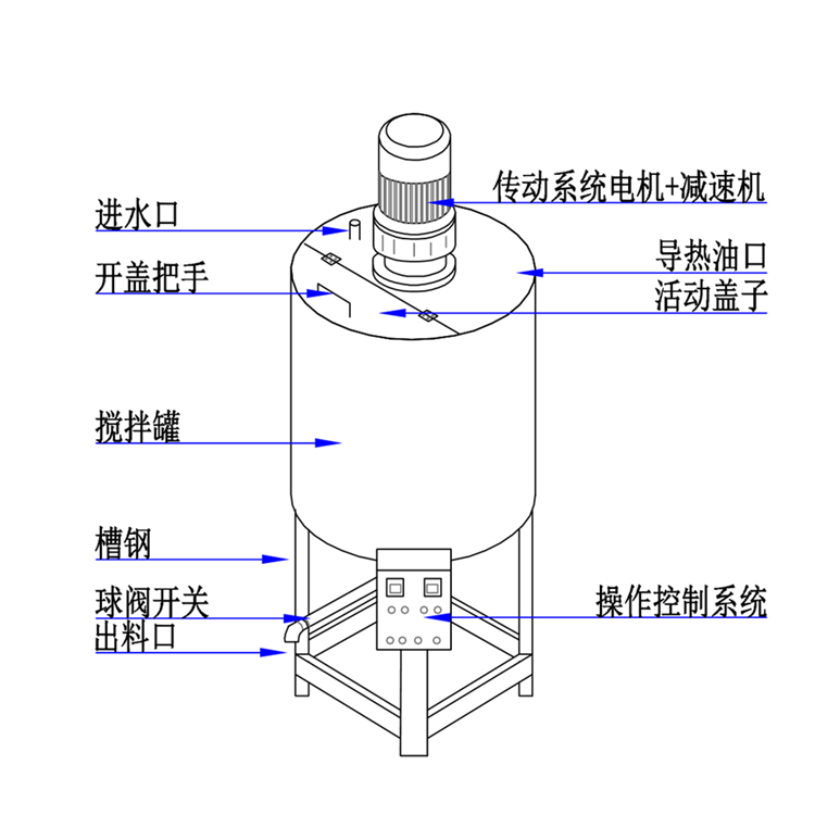 Commercial Kitchen Mixer - 상업용 200L 액체 믹서기 (식품 공장,