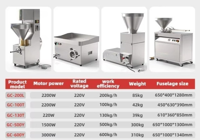 220V 전기 관장기 스테인레스 스틸 대형 고기 분쇄기 - Meat Grinder Electric 리뷰 및 가격